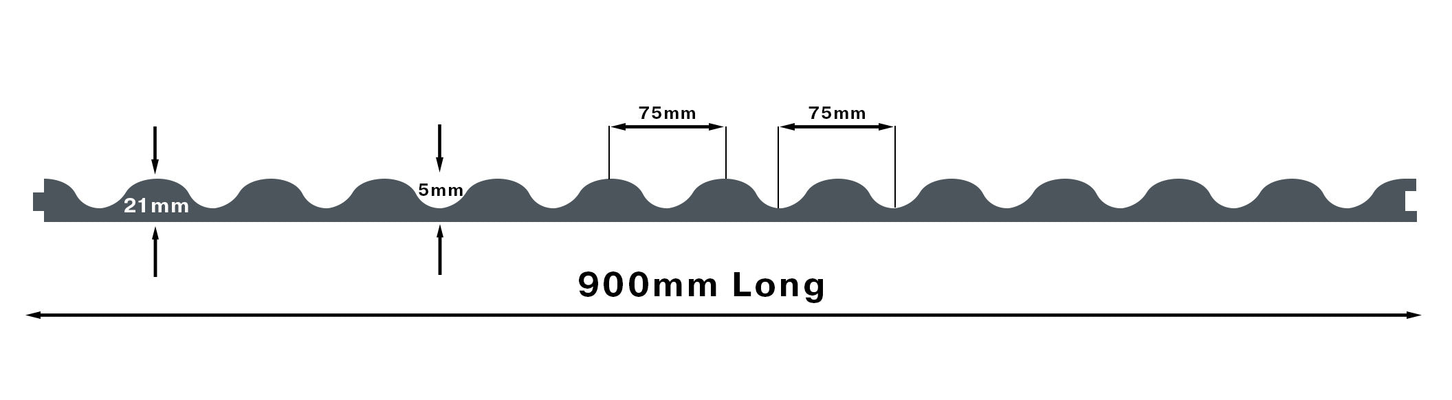 Corrugated Infill Strips